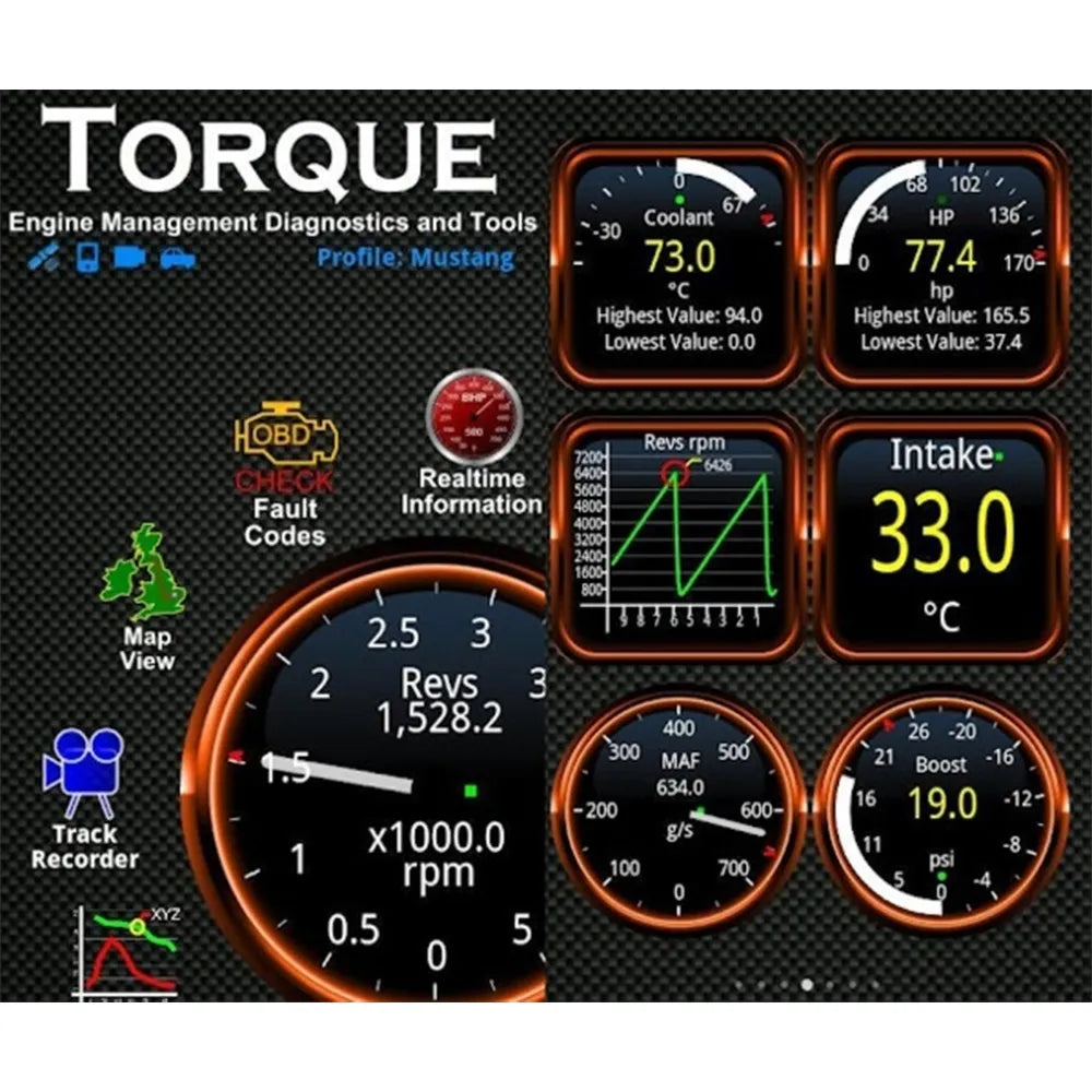 Scanner auto de diagnosticare ELM327 OBD2
