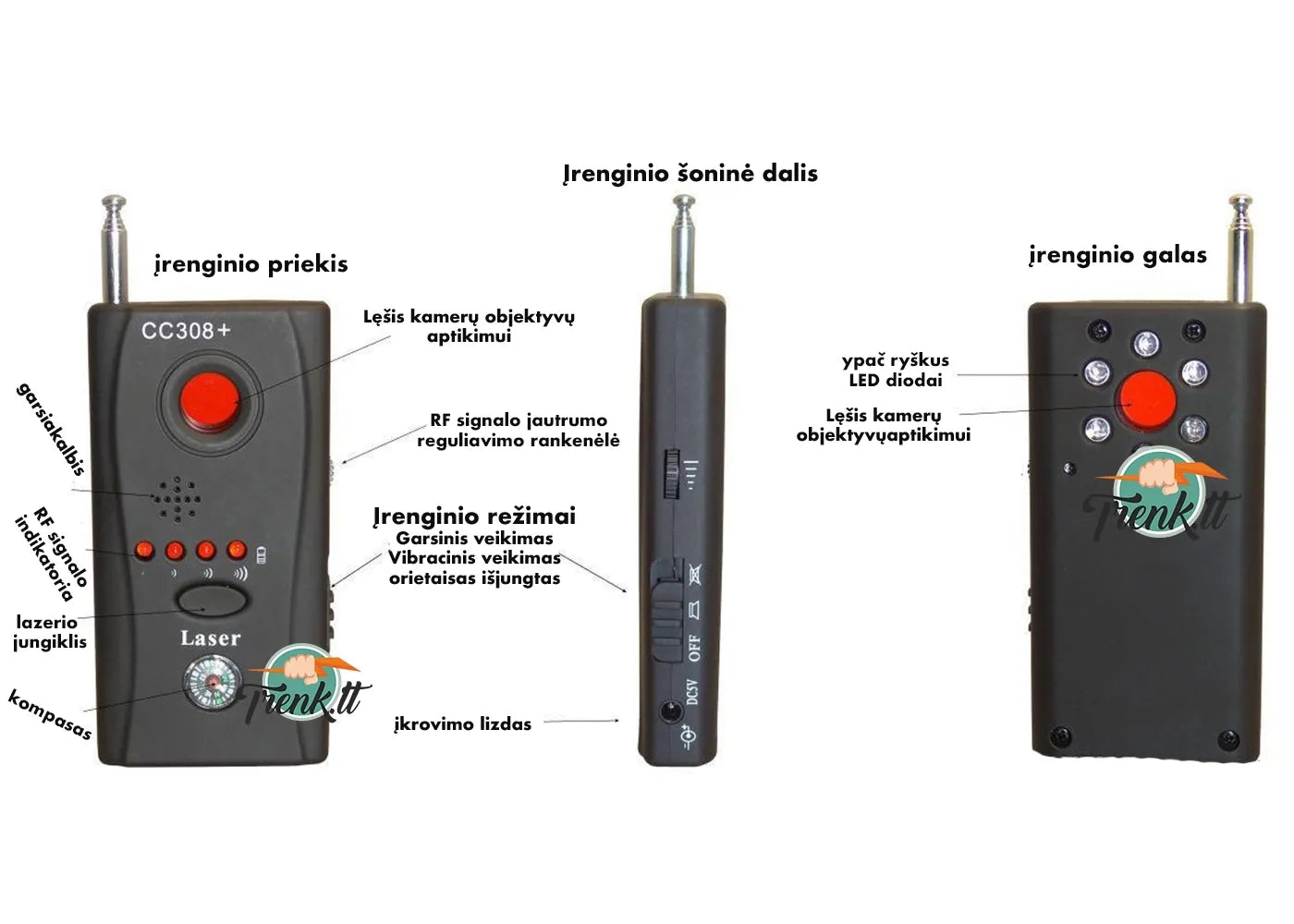 Detector de dispozitive de ascultare (pentru camere ascunse și microfoane de interceptare)
