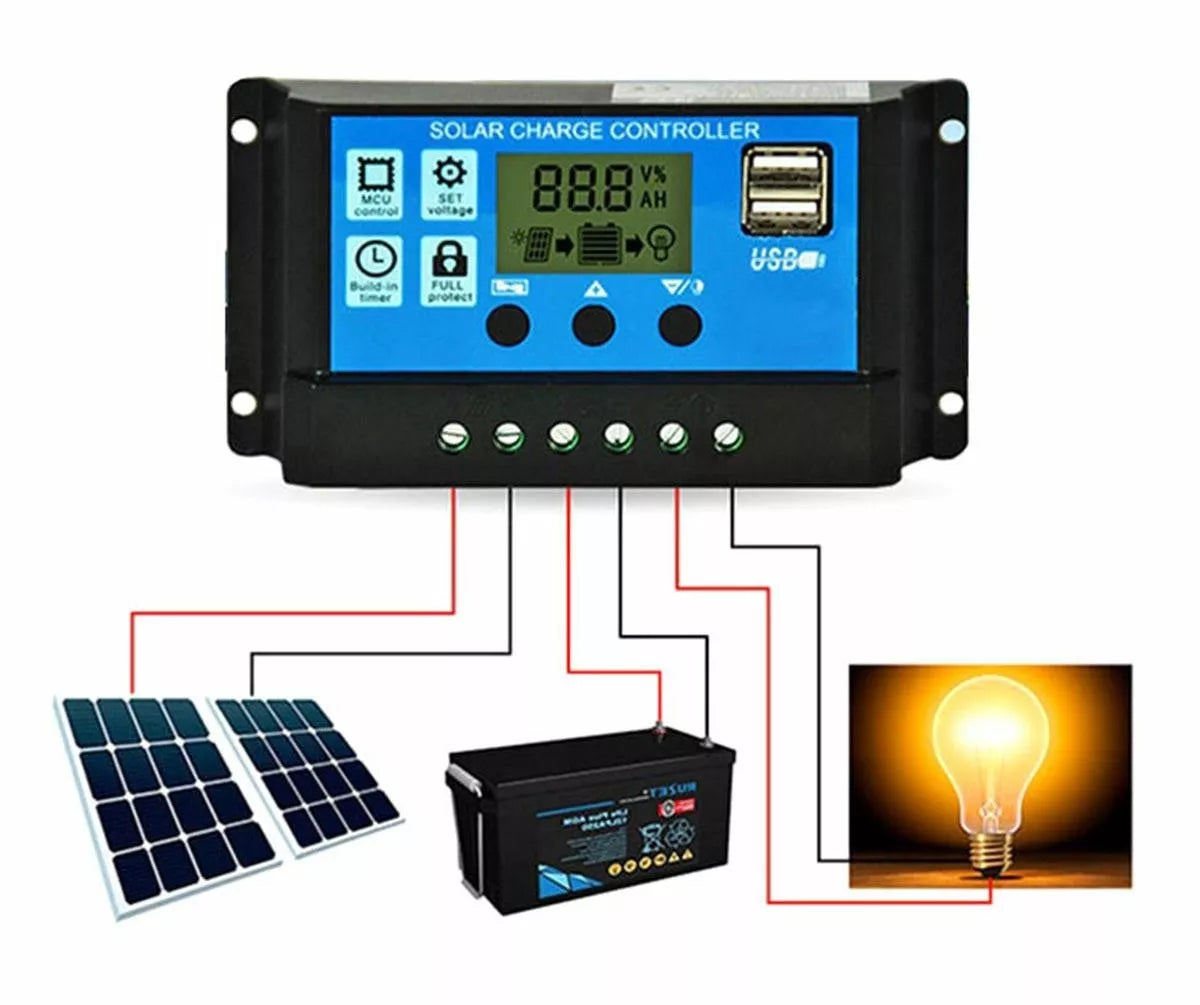 Controler de încărcare pentru panouri solare