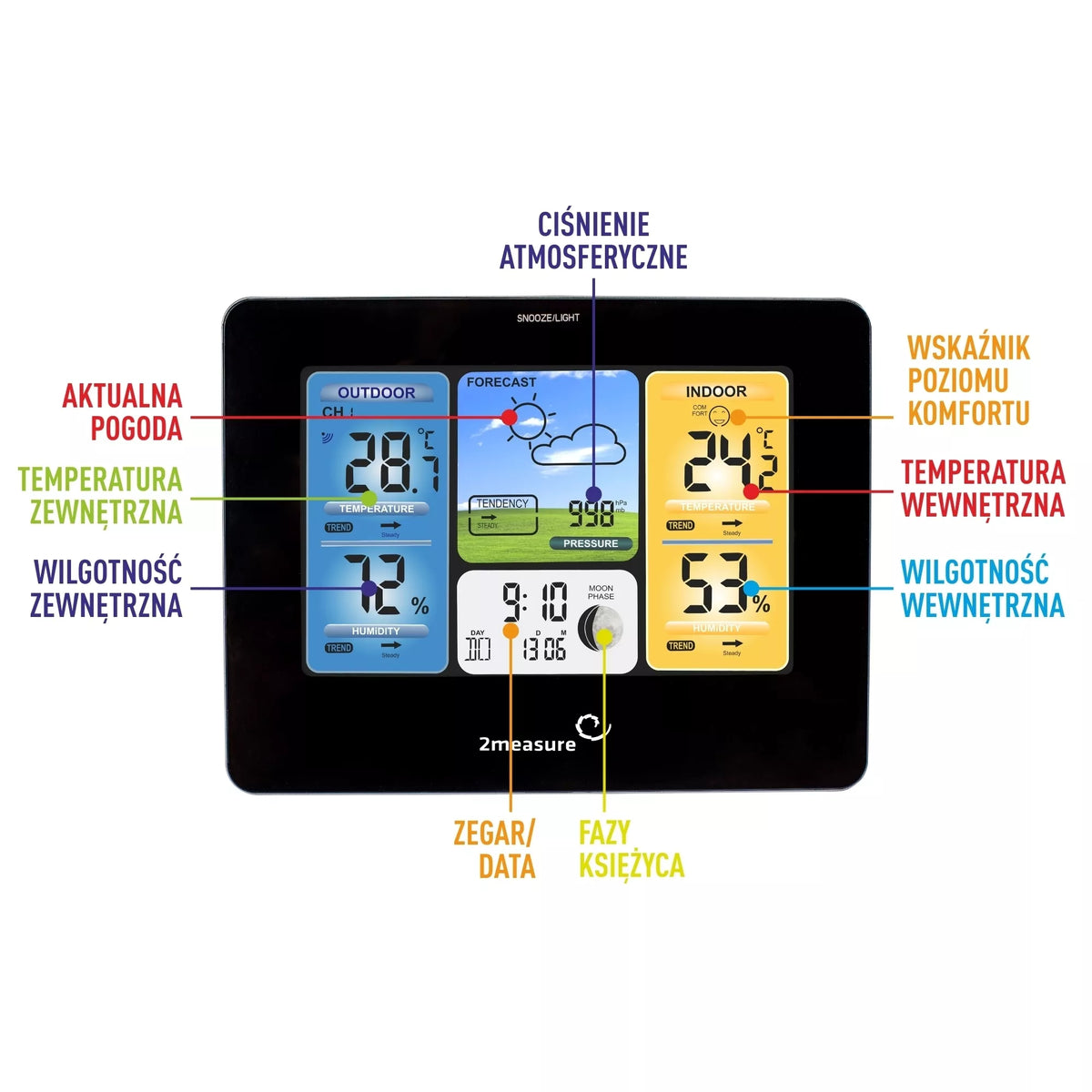 Stație meteorologică RCC – electronică, fără fir, cu ecran tactil, negru
