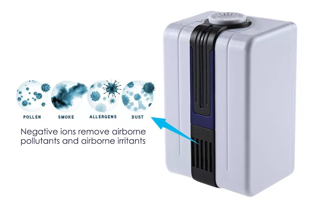 IONIZATOR DE AER PENTRU CASĂ