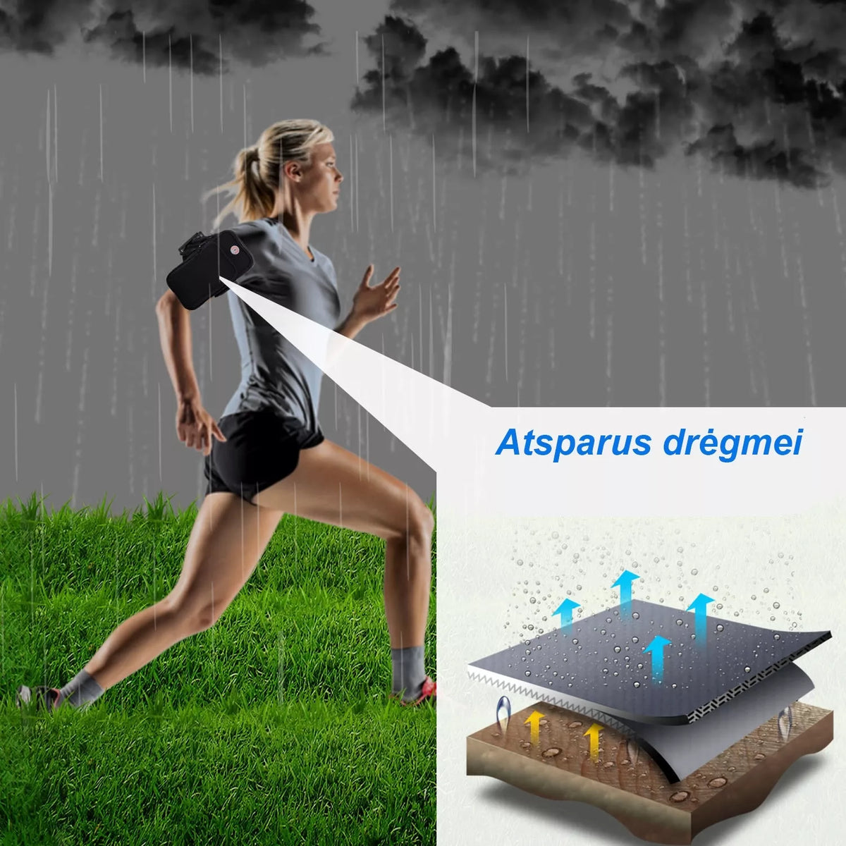 Portofel pentru mână - husă de telefon pentru sport - Portocaliu