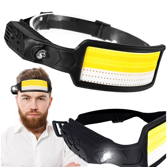 Proiector LED rezistent la apă